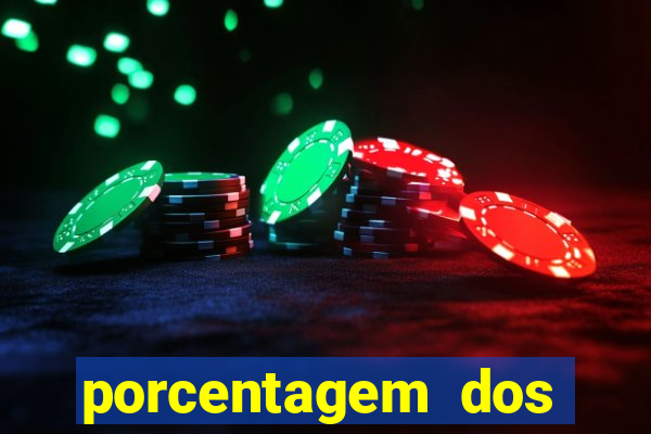 porcentagem dos slots pragmatic